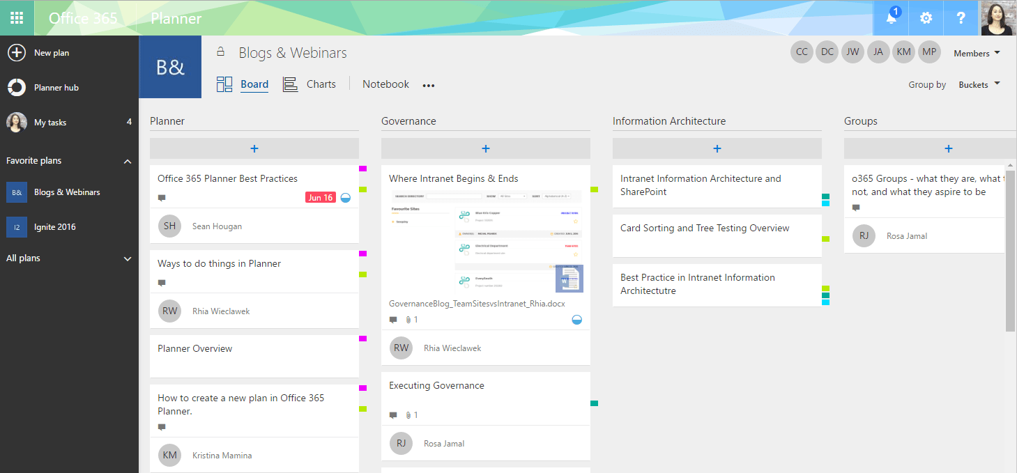 Office 365 Planner Best Practices - Bonzai Intranet