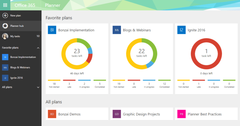 microsoft 365 planner